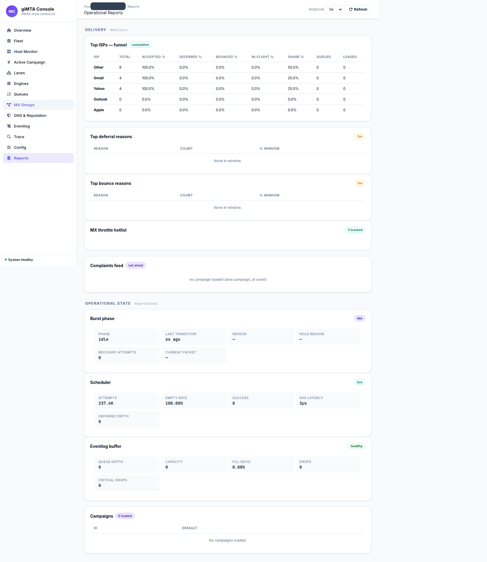 giMTA operational reports page. A top-ISPs funnel table lists providers with columns for total, accepted, deferred, bounced and in-flight percentages plus share, queued and leased. Rows show Other with eight messages at 100 percent accepted and 50 percent share, Gmail with four at 100 percent accepted and 25 percent share, Yahoo with four at 100 percent accepted and 25 percent share, and Outlook and Apple at zero. Below are cards for top deferral reasons, top bounce reasons and an MX throttle hotlist.